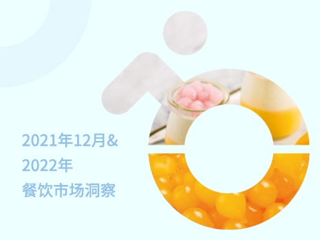 2021.12&2022 餐飲市場(chǎng)洞察