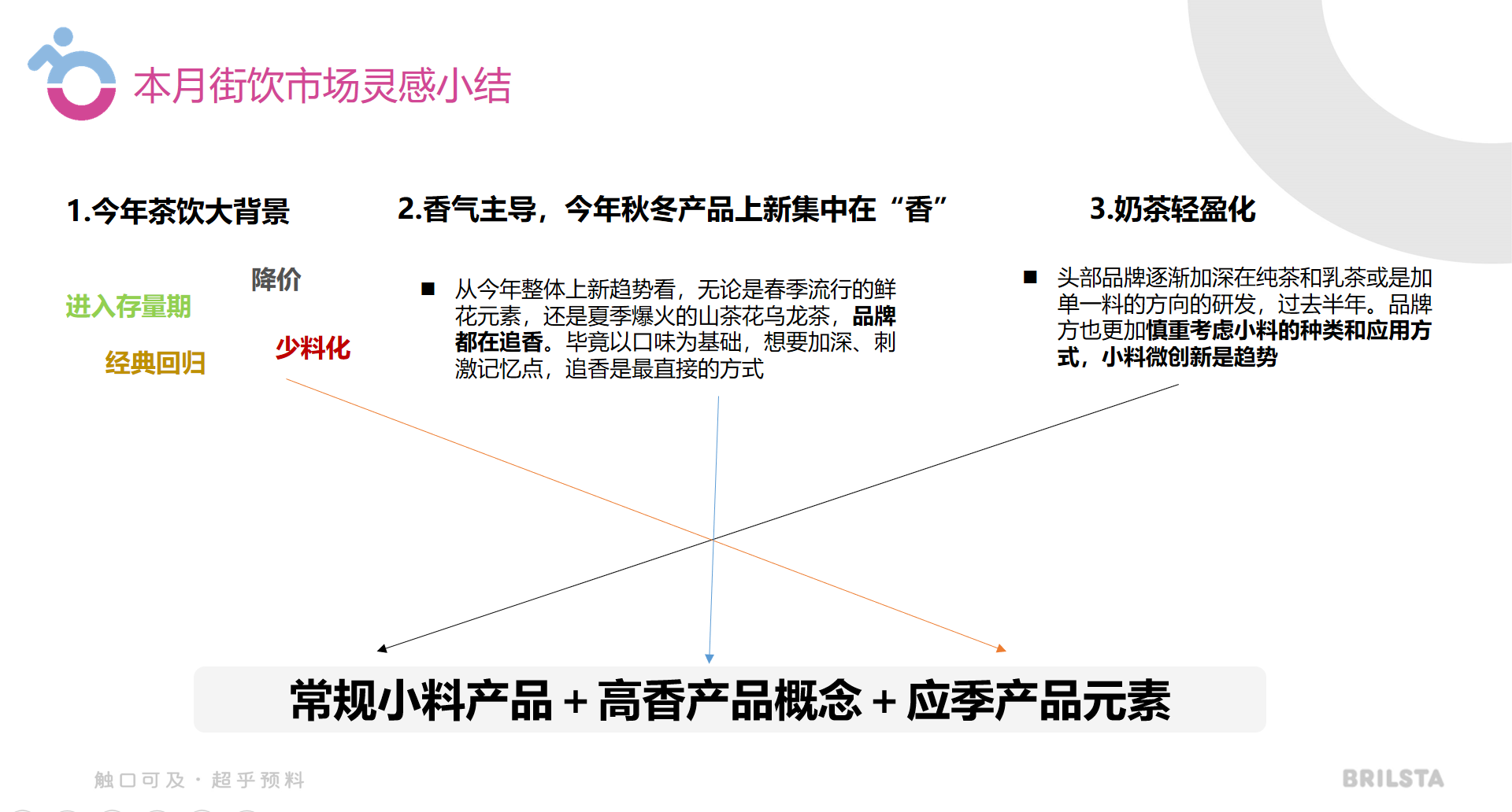 1665541584540657.png 微信截圖_20221012102605.png
