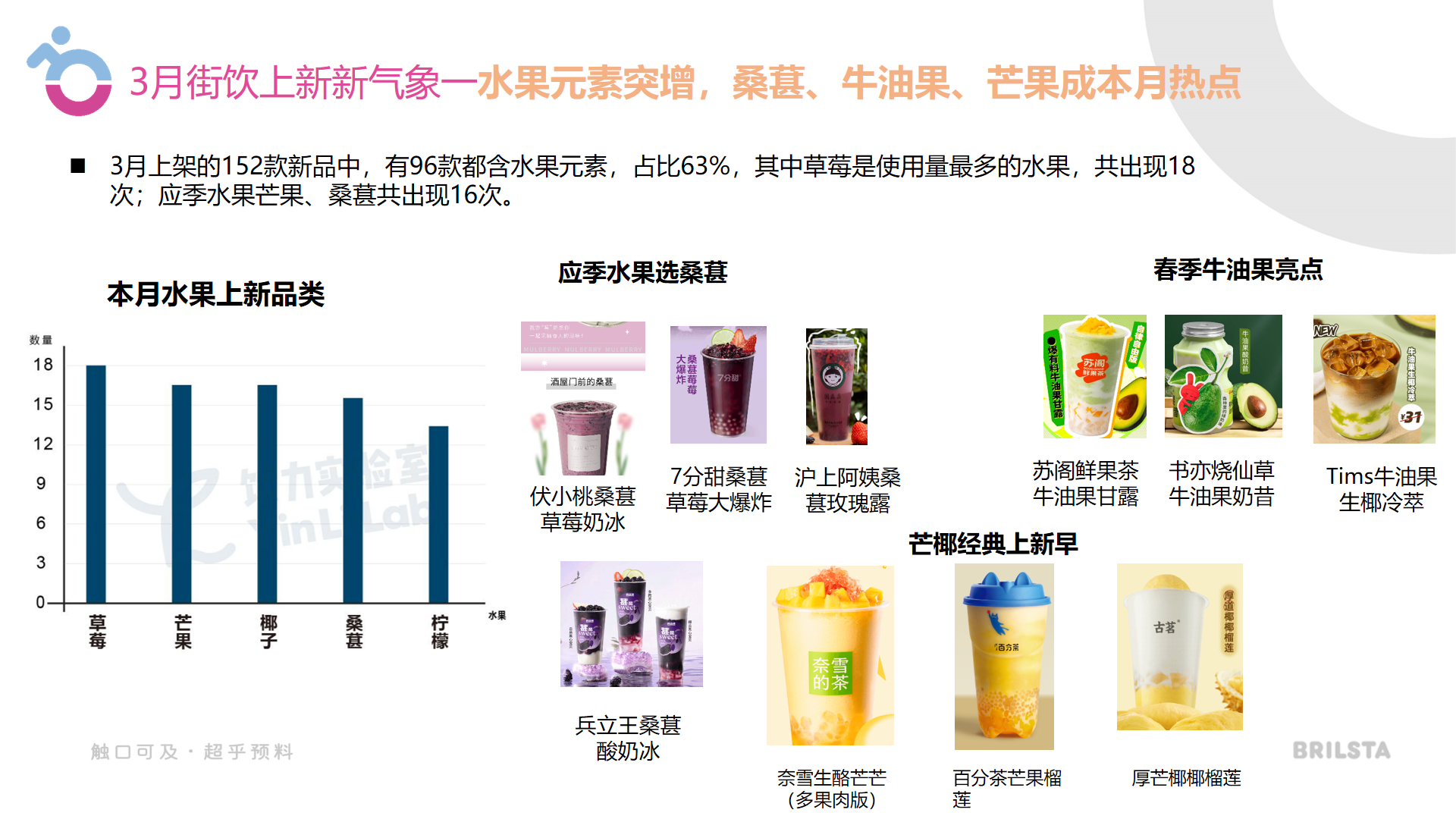 微信截圖_20230411104952.png